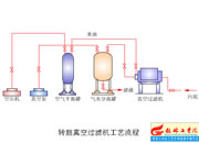 118-�D(zhu��n)������^�V�C��ˇ����