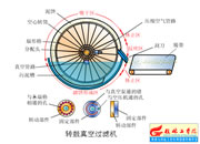 117-�D(zhu��n)������^�V�C