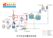 113-�Ӛ�l(f��)늟�����������