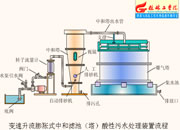 004-׃��������Ûʽ�к͞V��