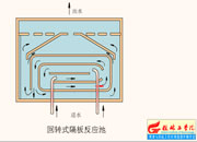 009-���D(zhu��n)ʽ���巴��(y��ng)��