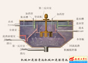 011-�Cе���ٳ����