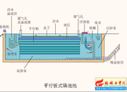 018-ƽ�а�ʽ���ͳ�