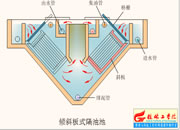 019-�Aб��ʽ���ͳ�