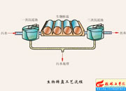 023-�����D�P��ˇ����