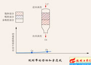 029-���������ƄӺʹ�͸��