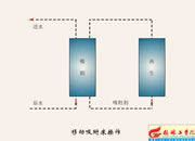 034-�Ƅ�����������