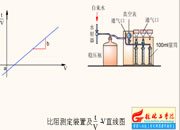 007-����y���b��