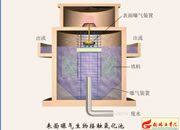 011-��������ˮ��Ϸ�����