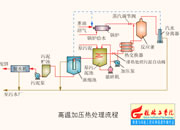 027-�ߜؼӉ���̎������