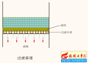 035-����ʽ�����C