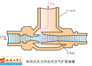 081-����ʽˮ���_���՚�Uɢ�b��