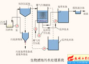 082-����V�ع�ˇ����