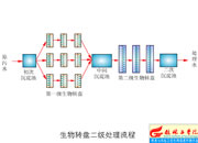 086-�����D(zhu��n)�P����̎������