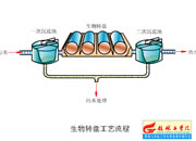 087-�����D(zhu��n)�P��ˇ����