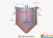 089-�Q��ʽ������