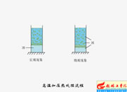 097-��������̎��ԭ��